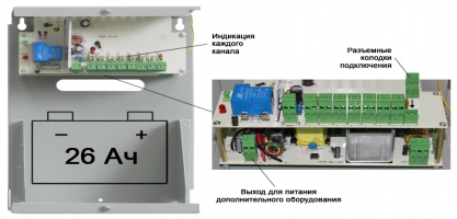 Питание всей системы CCTV в одном приборе от БАСТИОН RAPAN-100 исп.V.8